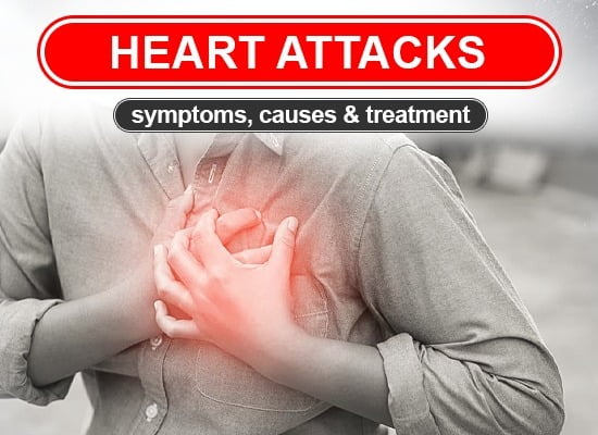 Best Cardiologist Chandigarh