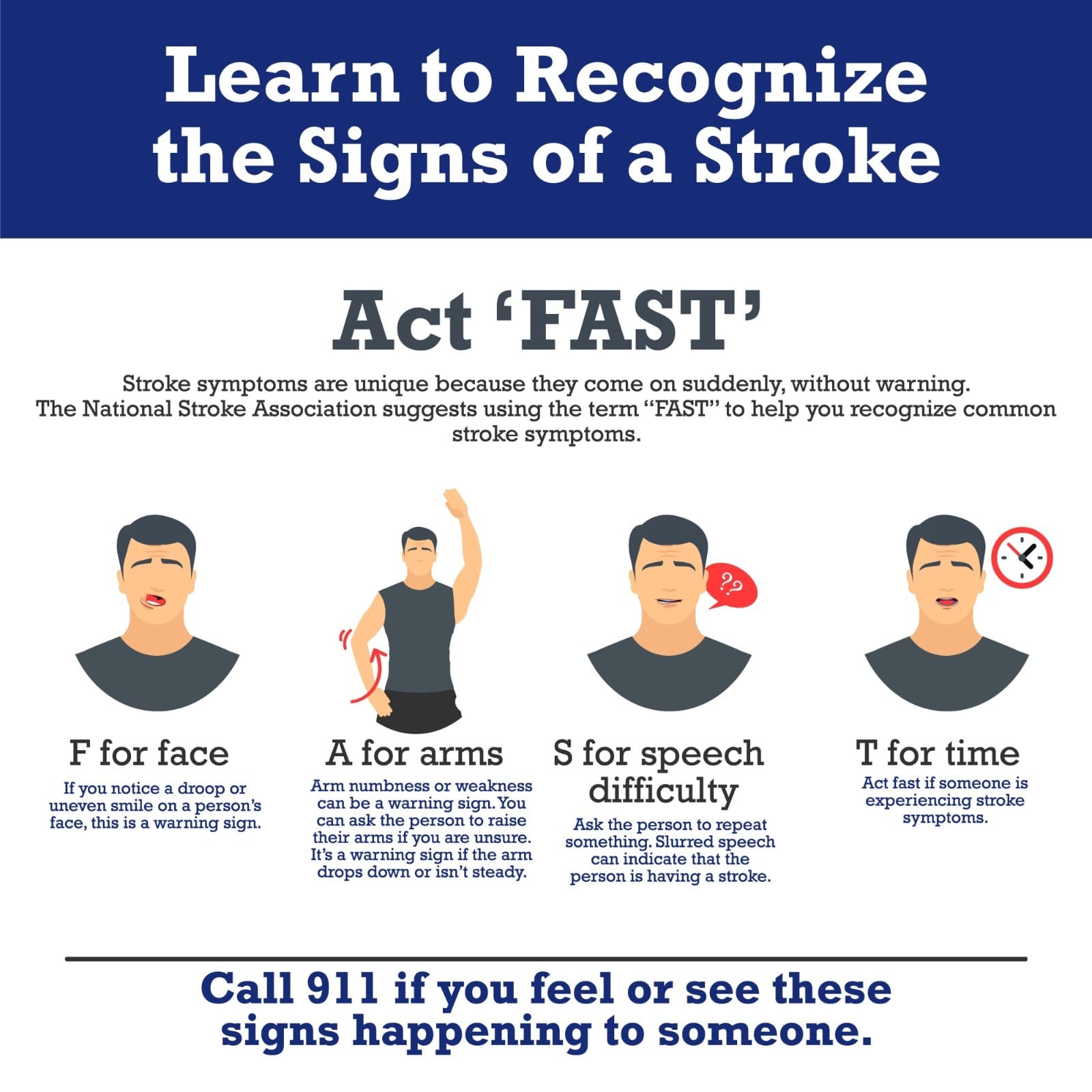Stroke Symptoms, Mukat Hospital, Chandigarh Healthcare, Sector 34A, Emergency Contact, Brain Health, FAST Method.